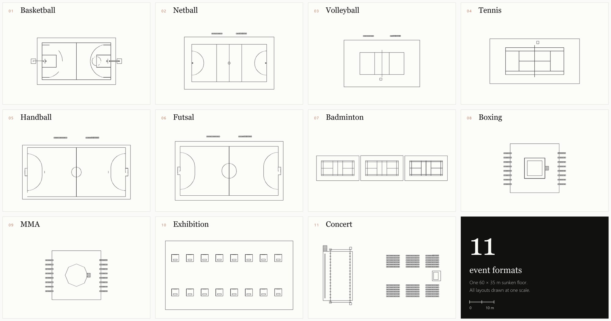 Eleven event layouts at one scale: basketball, netball, volleyball, tennis, handball, futsal, badminton, boxing, MMA, exhibition, concert