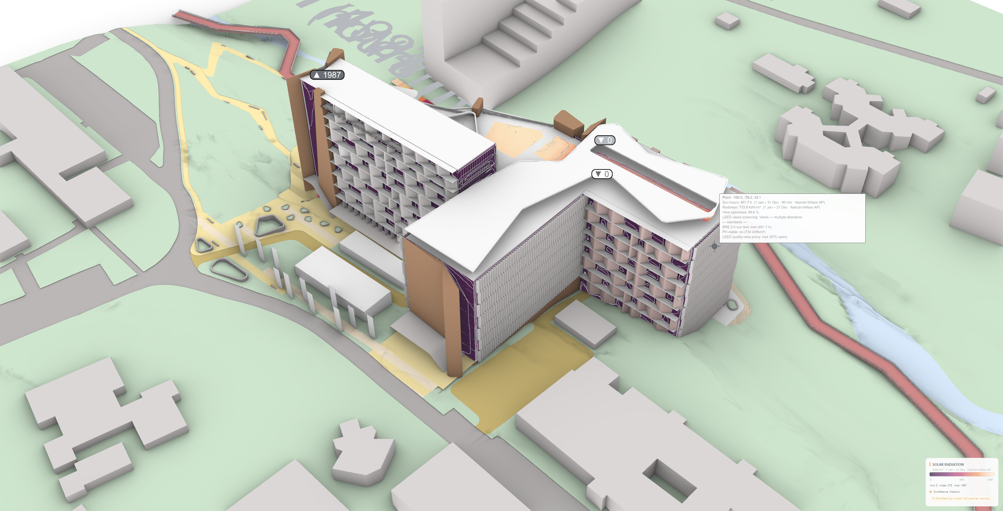 Solar radiation screening — with façade treatment